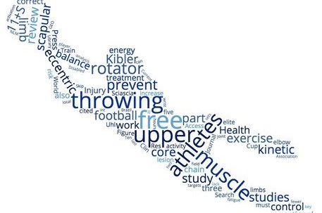 Program Goalkeeper 11+